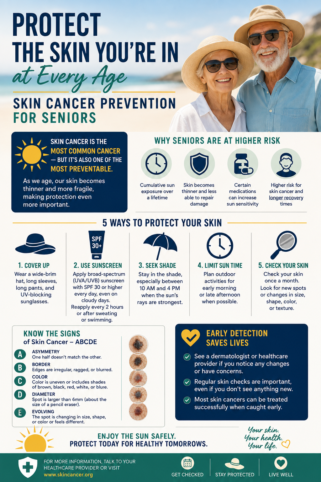 Skin-Cancer-Prevention.png