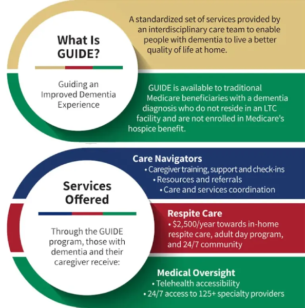 GUIDE-(1).png GUIDE-(1).png