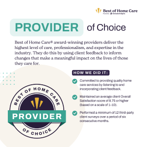 Provider-of-Choice_About.png