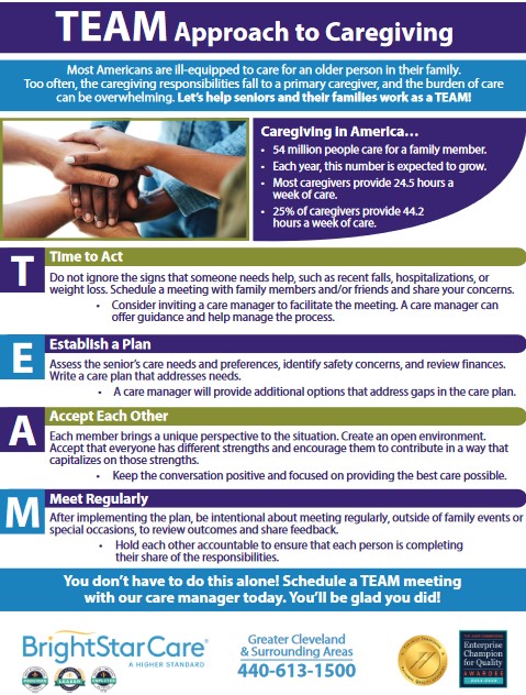 Team-Approach-to-Family-Caregiving-flyer.jpg