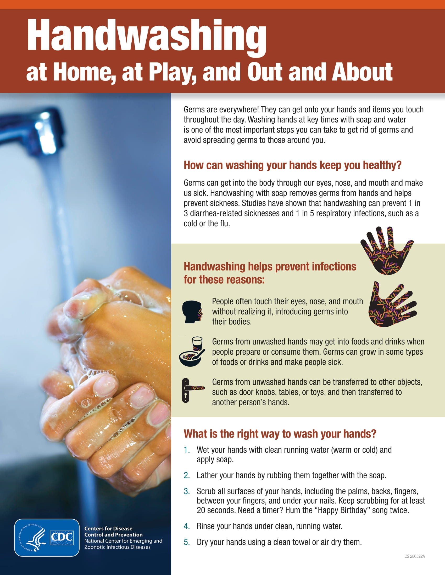 CDC-Handwashing-Fact-Sheet-1-(1).jpg CDC-Handwashing-Fact-Sheet-1-(1).jpg