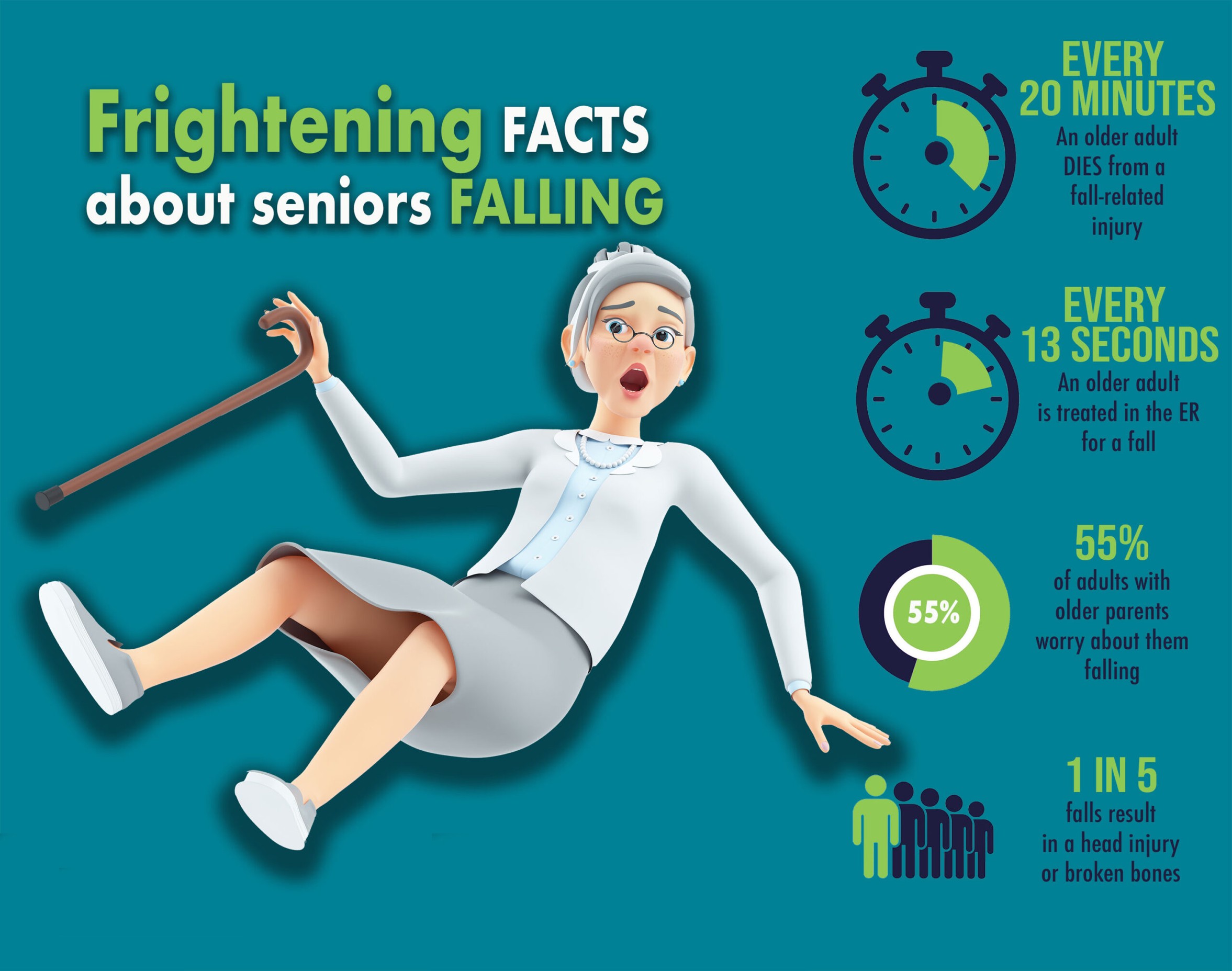 Falling-Facts-Infographic.jpg