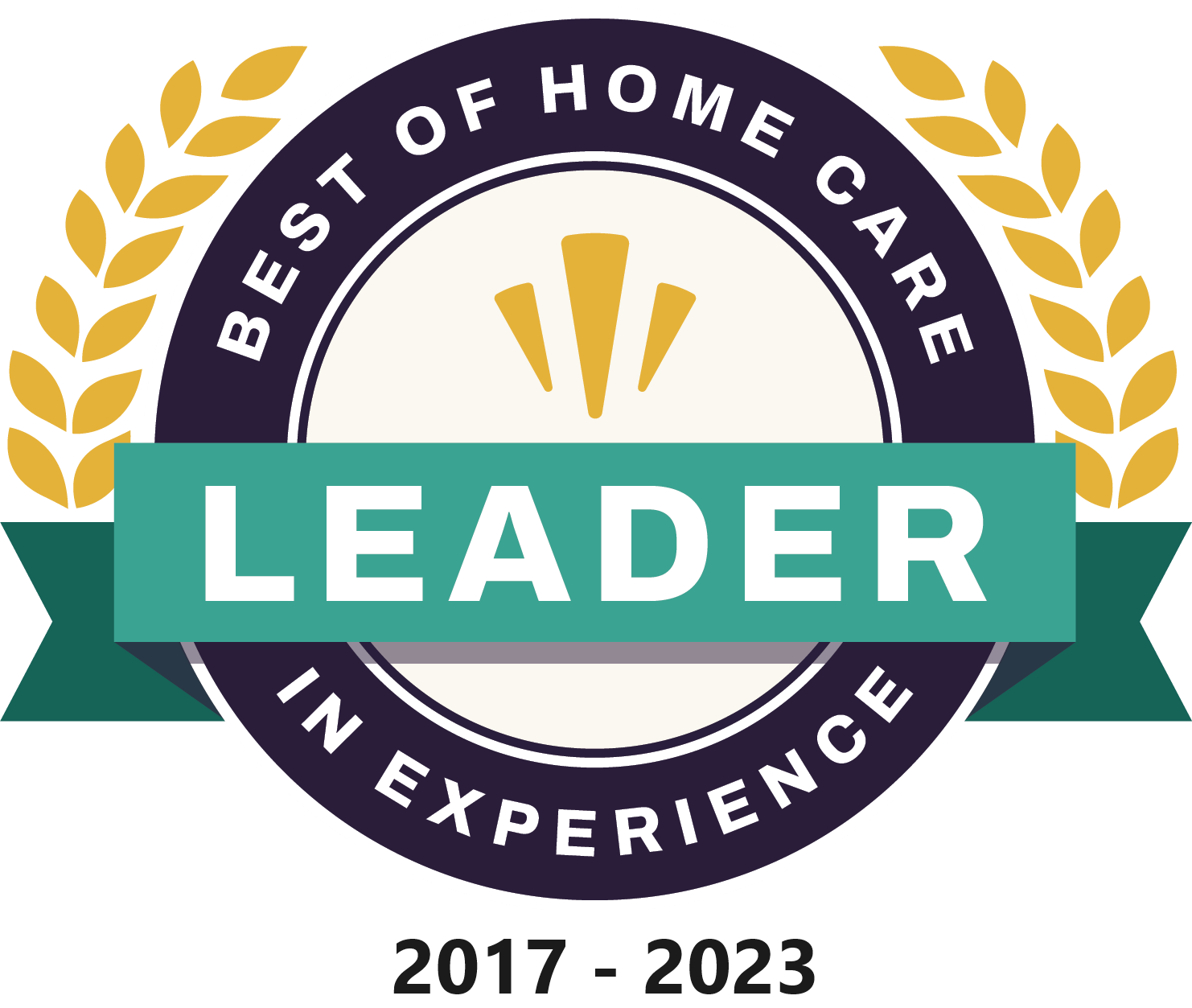 Best of Home Care Leader in Experience