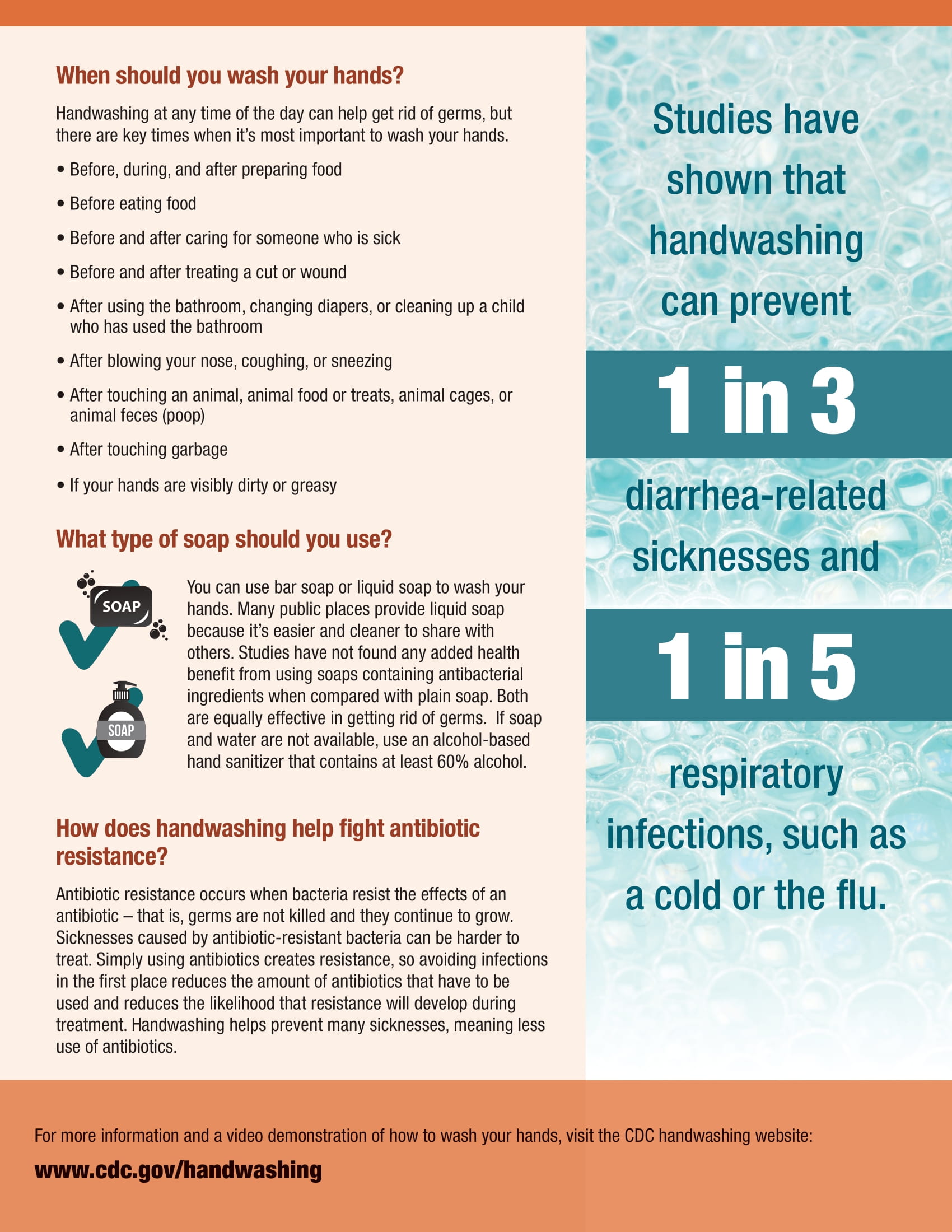 CDC-Handwashing-Fact-Sheet-2.jpg CDC-Handwashing-Fact-Sheet-2.jpg