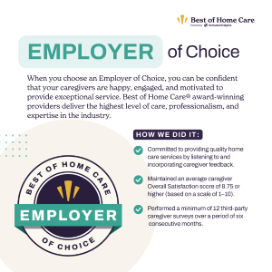 Employer-of-Choice_About.png