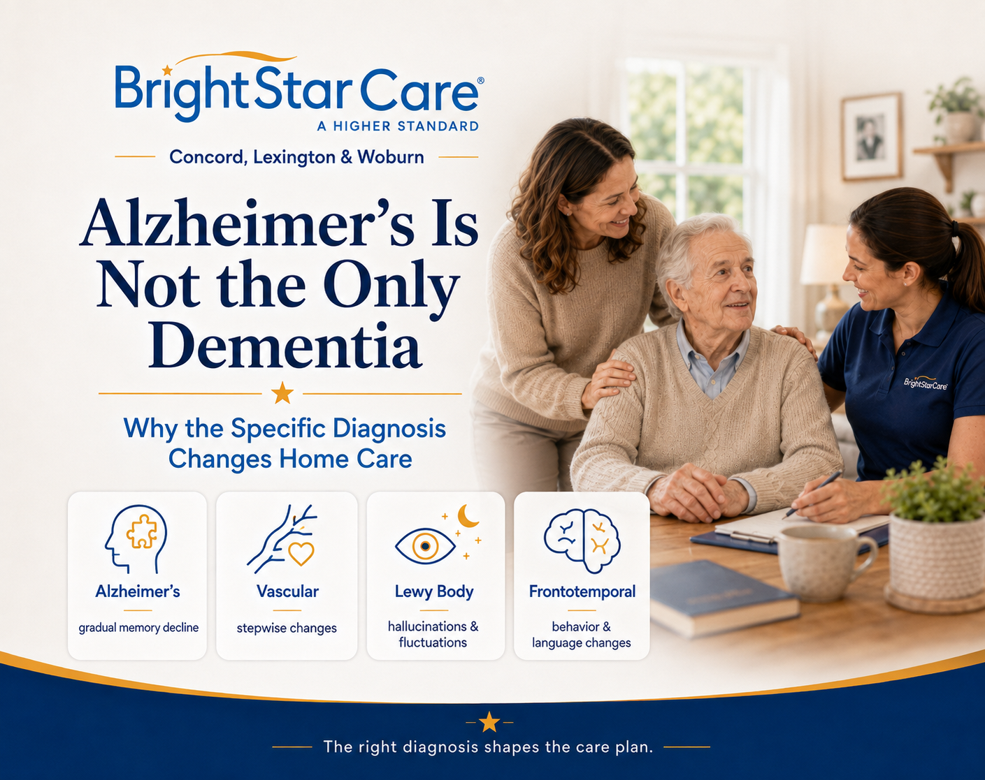 16-Dementia-Types.png 16-Dementia-Types.png