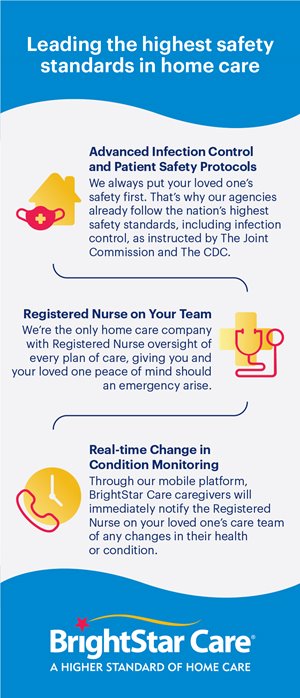 Brightstar Care Home Care with the Highest Safety Standards in Friendswood, TX