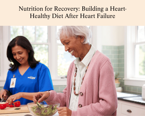 Nutrition for Recovery: Building a Heart-Healthy Diet After Heart Failure
