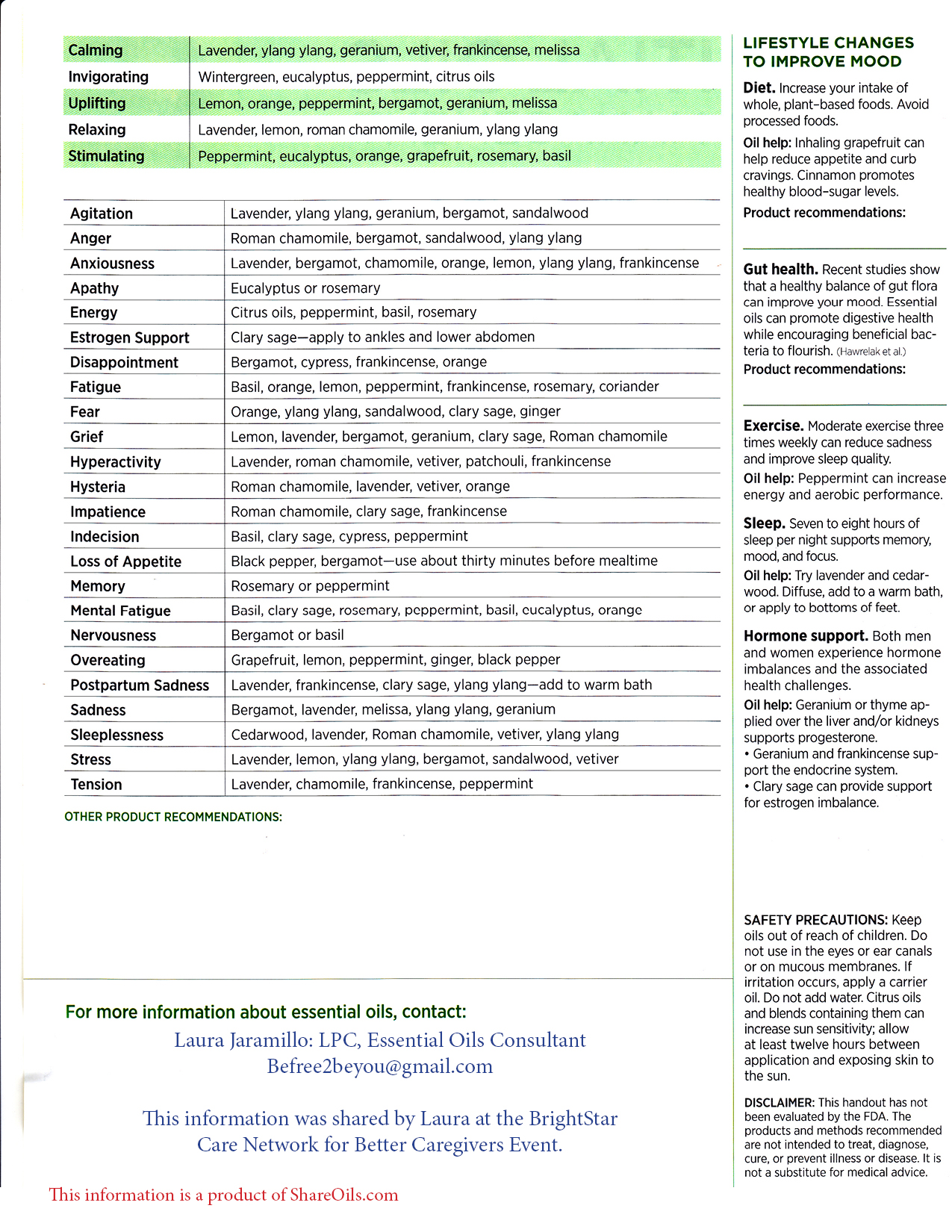 Essential Oils for Mood 2