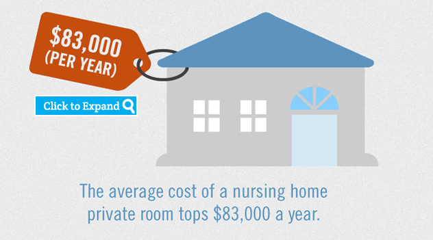 nursing home care nursing home care