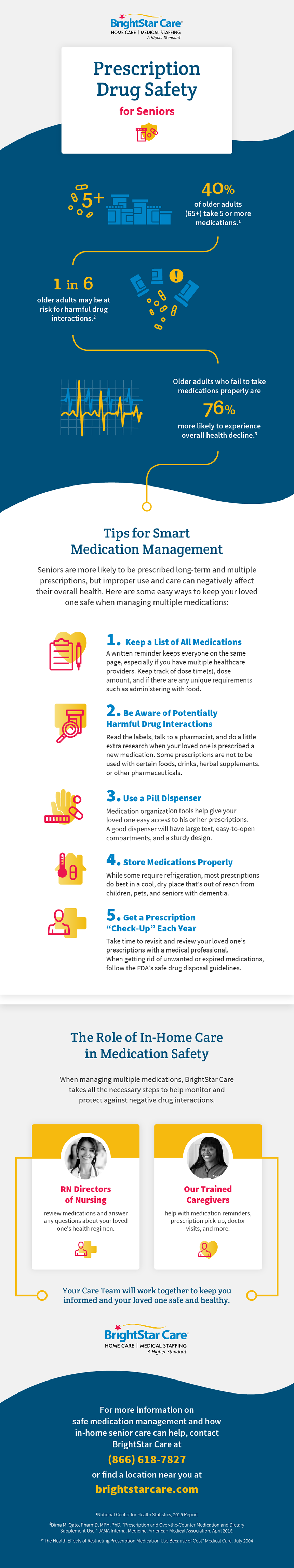 6 Simple Medication Safety Practices to Keep Kids Safe at Home