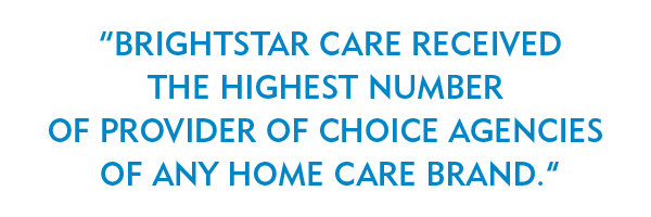 BrightStar Care received the highest number of Provider of Choice agencies of any home care brand.