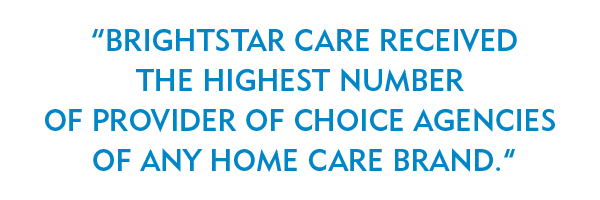 BrightStar Care received the highest number of Provider of Choice agencies of any home care brand.